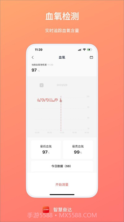 智慧奋达截图1 智慧奋达截图1