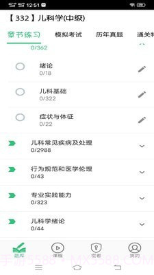 儿科学主治医师截图4 儿科学主治医师截图4