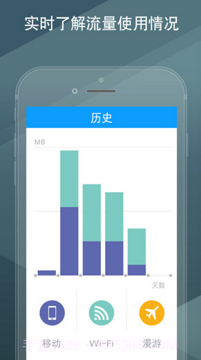 我的流量管理截图5
