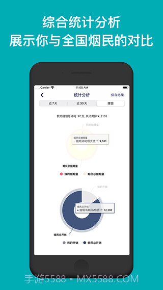 今日抽烟打卡5.0截图1 今日抽烟打卡5.0截图1