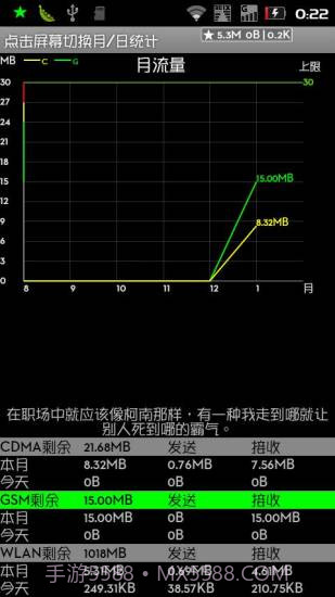 悬浮窗流量监控截图3