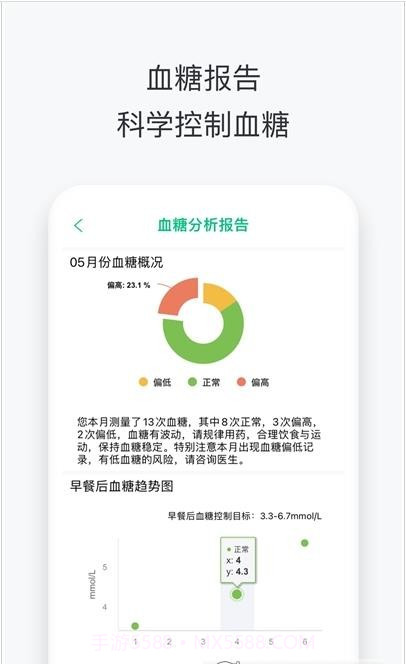 沃享健康截图3