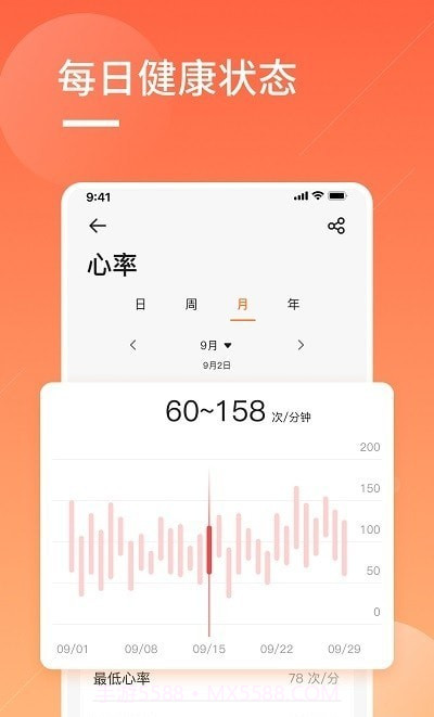 橙子大健康截图2