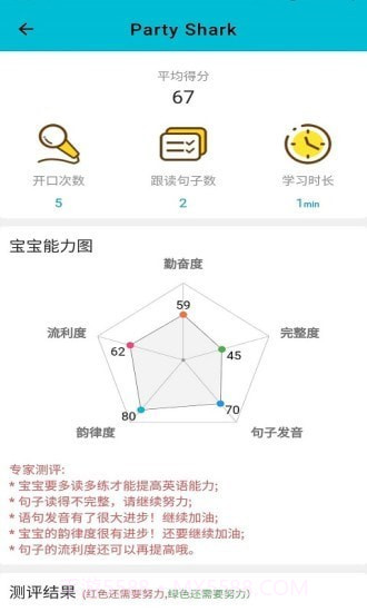迪诺阅读截图5