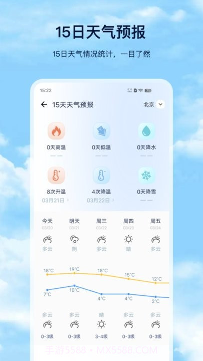 星月天气预报截图1 星月天气预报截图1
