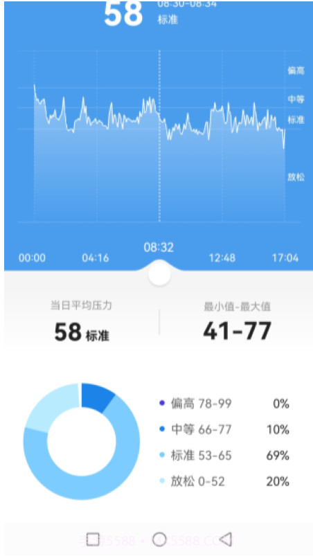 洋泽截图1 洋泽截图1