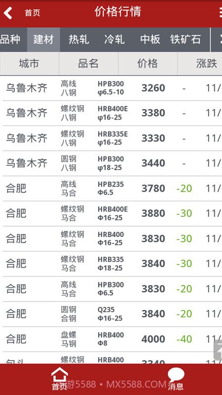 意达钢材信息截图3 意达钢材信息截图3