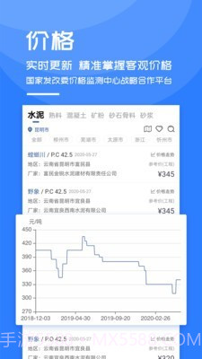 中国水泥网截图2 中国水泥网截图2