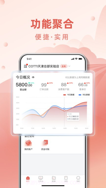 cotti合作伙伴截图2 cotti合作伙伴截图2