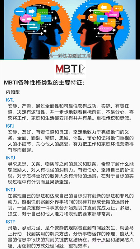 mbti十六型人格测试截图2 mbti十六型人格测试截图2