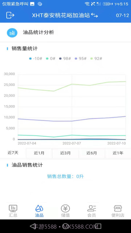 小海豚智慧油站截图3 小海豚智慧油站截图3