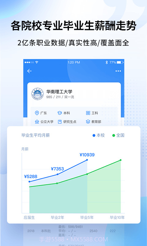 完美志愿app截图3