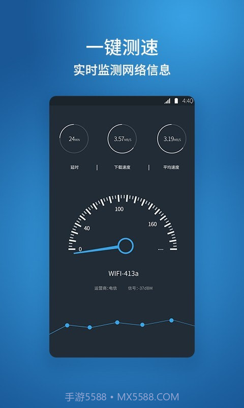 猴王网络测速截图1