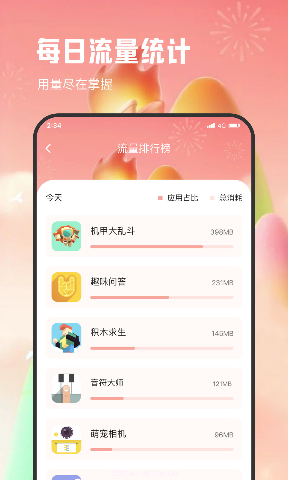 青柠流量王截图1