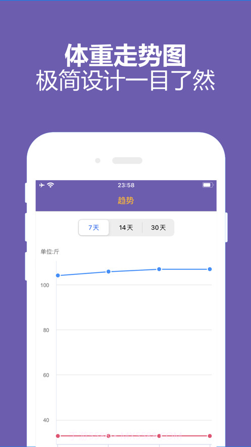 体重日志截图1