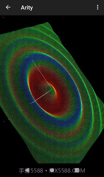 arity函数绘图截图3