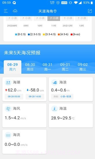 公众海洋预报截图2 公众海洋预报截图2