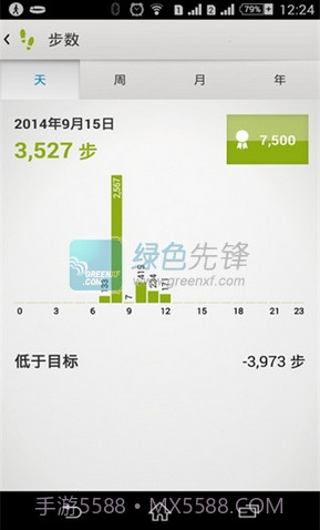 生活轨迹下载|生活轨迹最新版截图1