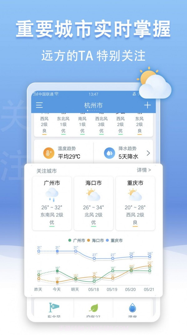 手机天气王截图1 手机天气王截图1