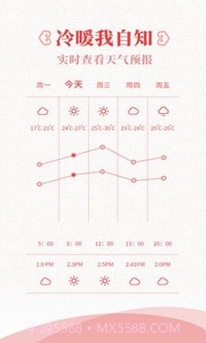 东方万年历截图1 东方万年历截图1