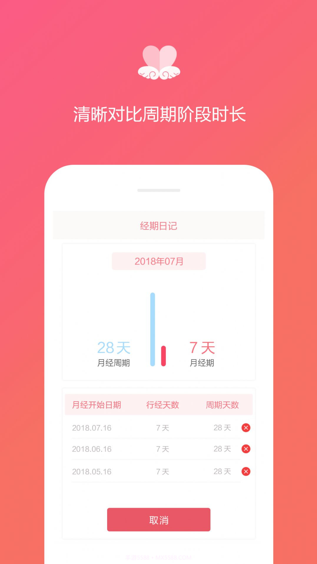 月经期日记截图1