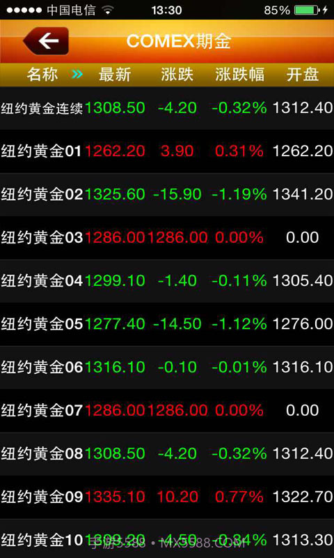 金一贵金属截图1 金一贵金属截图1