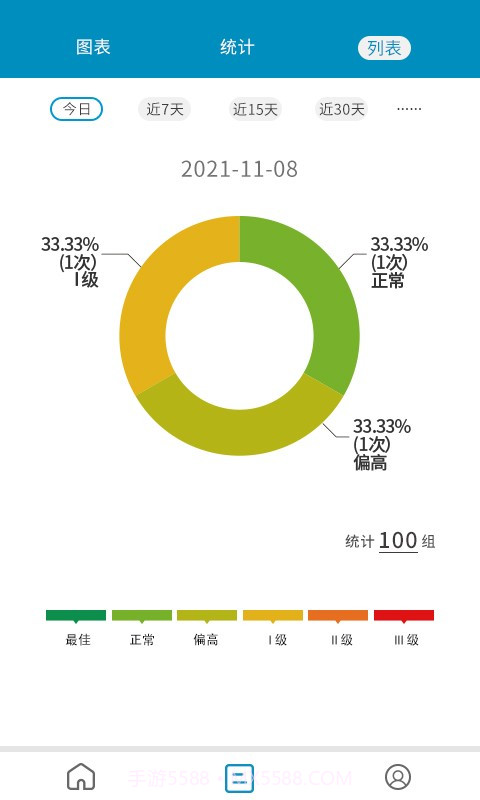 测了么日记截图4 测了么日记截图4