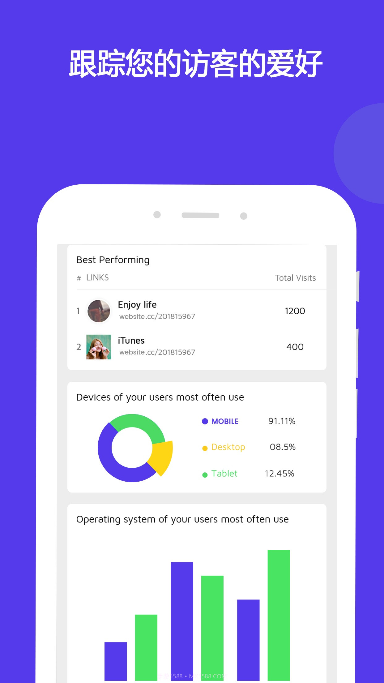 Shoplnk截图1 Shoplnk截图1