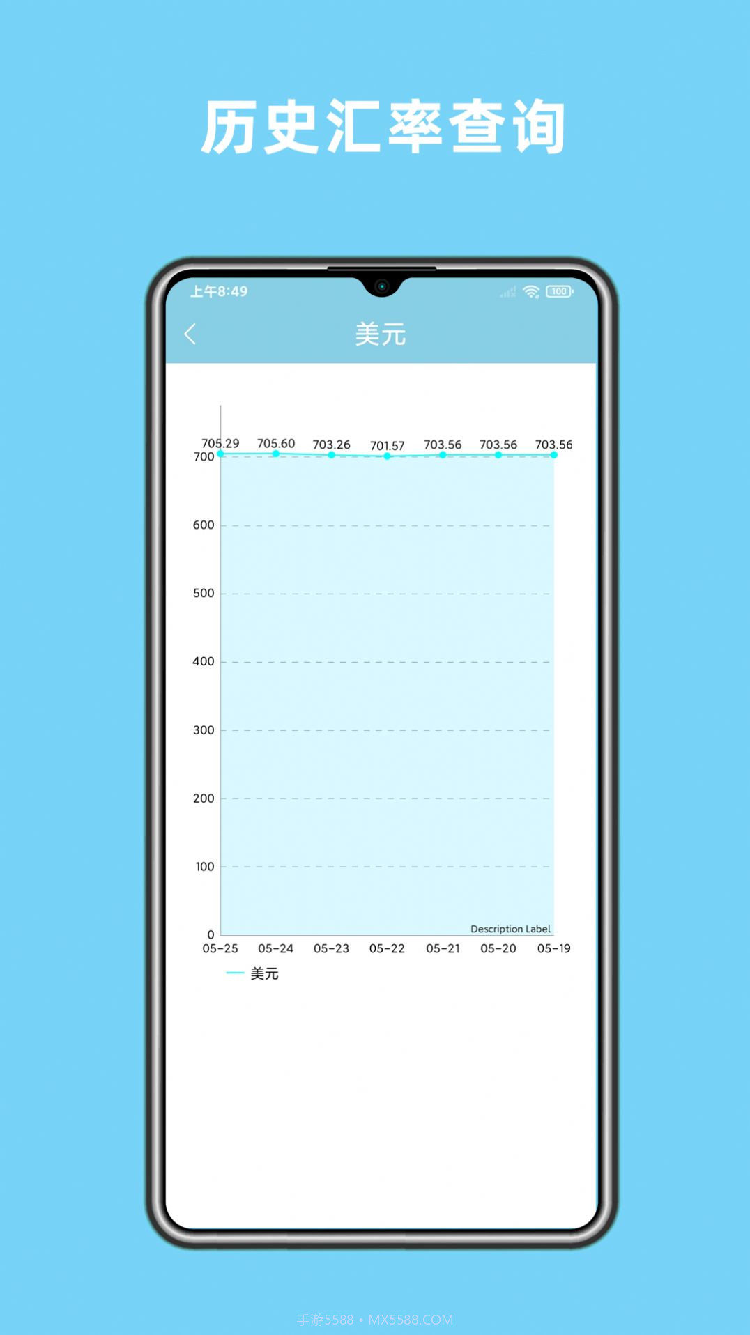 实时汇率查询截图1