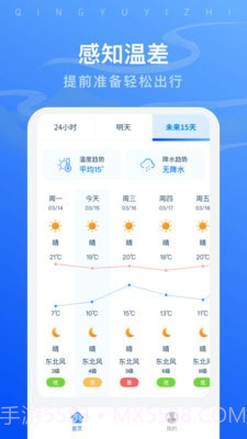 晴雨易知助手截图4 晴雨易知助手截图4