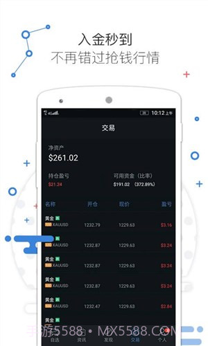 瓦特外汇截图3 瓦特外汇截图3