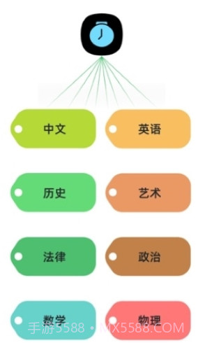 PK10000自律打卡截图3 PK10000自律打卡截图3