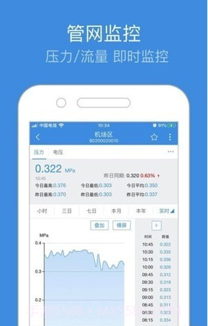 重庆智慧水务截图1 重庆智慧水务截图1