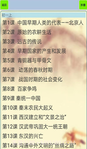 初中历史知识点笔记截图3 初中历史知识点笔记截图3