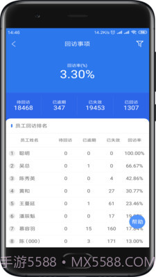 众途车管家截图3 众途车管家截图3