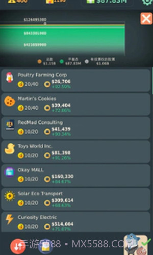 股东大亨截图1 股东大亨截图1