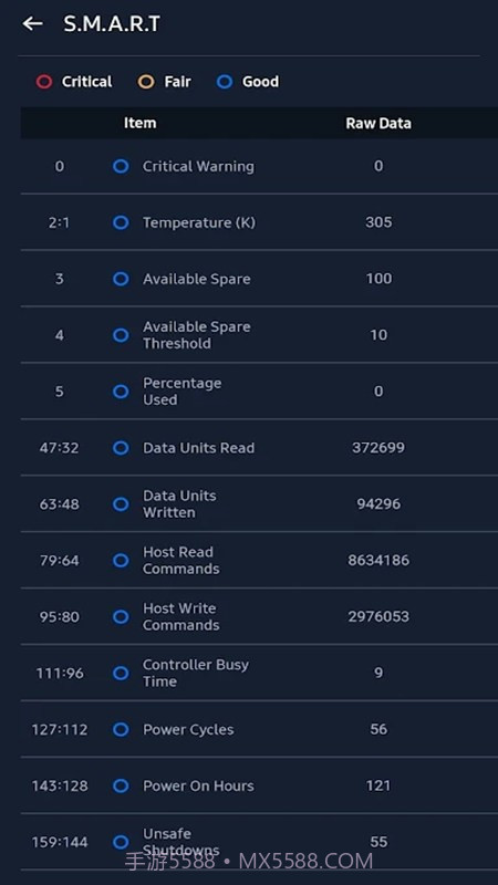三星魔术师固态硬盘管理截图3 三星魔术师固态硬盘管理截图3
