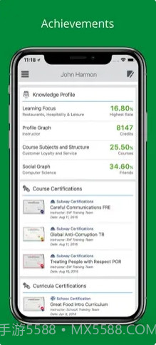 UofS赛百味大学截图2