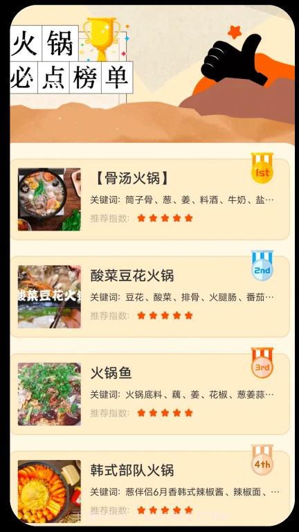呜东的旅店截图2 呜东的旅店截图2