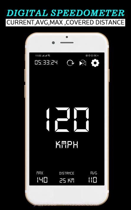 数字GPS车速表截图6
