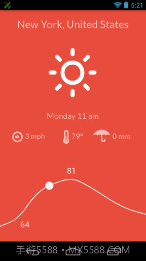 美丽天气 Nice Weather截图2