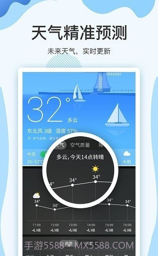 实时天气预报15日截图1