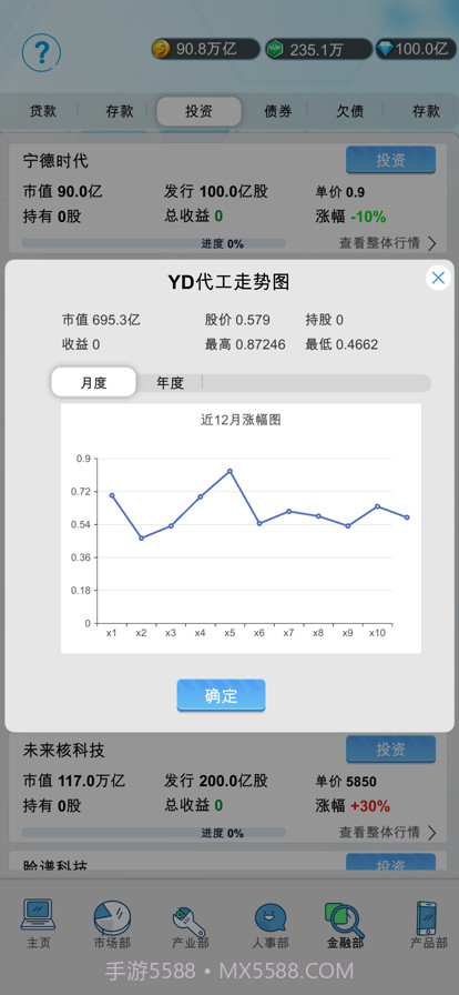 国产手机帝国截图4