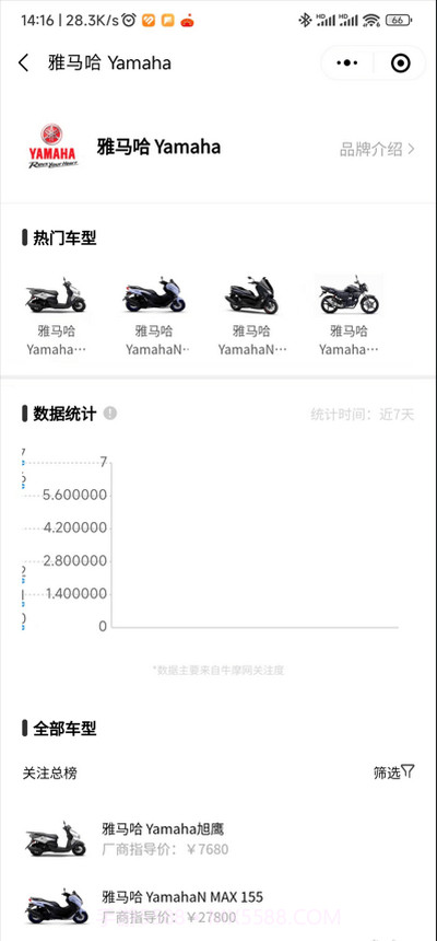 摩托车排行榜截图2 摩托车排行榜截图2