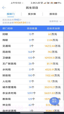 进贤县码上监督截图3
