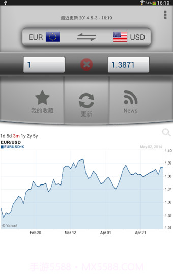 易汇率截图2 易汇率截图2