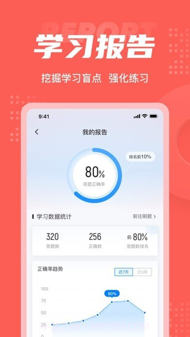 中式烹调师考试聚题库截图5