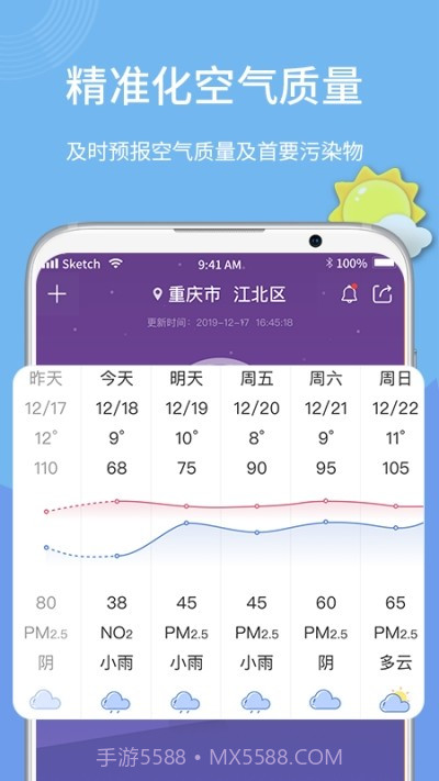 甲醛检测截图1 甲醛检测截图1