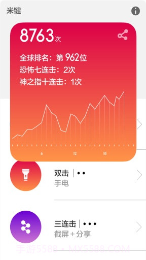 米键截图1