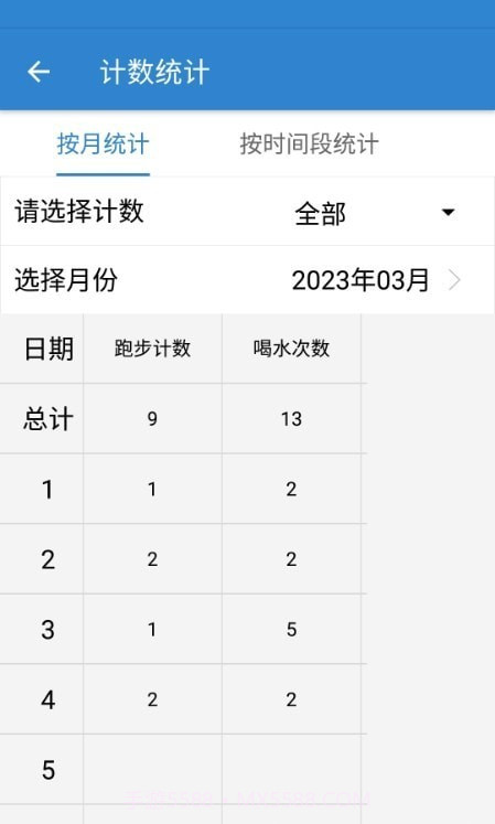 计数器计数截图3